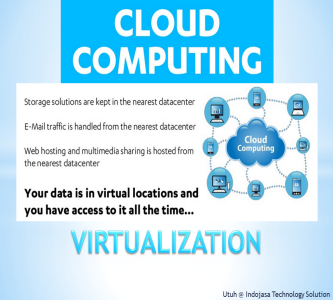 Cloud Computing Consultation Services - www.utuhwibowo.com