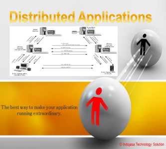 Distributed Application Systems - www.utuhwibowo.com